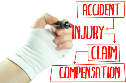3 Things To Know About A Personal Injury Statute Of Limitations